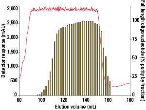 IEX_GigaCap-Q-650-Fig33_rev.png